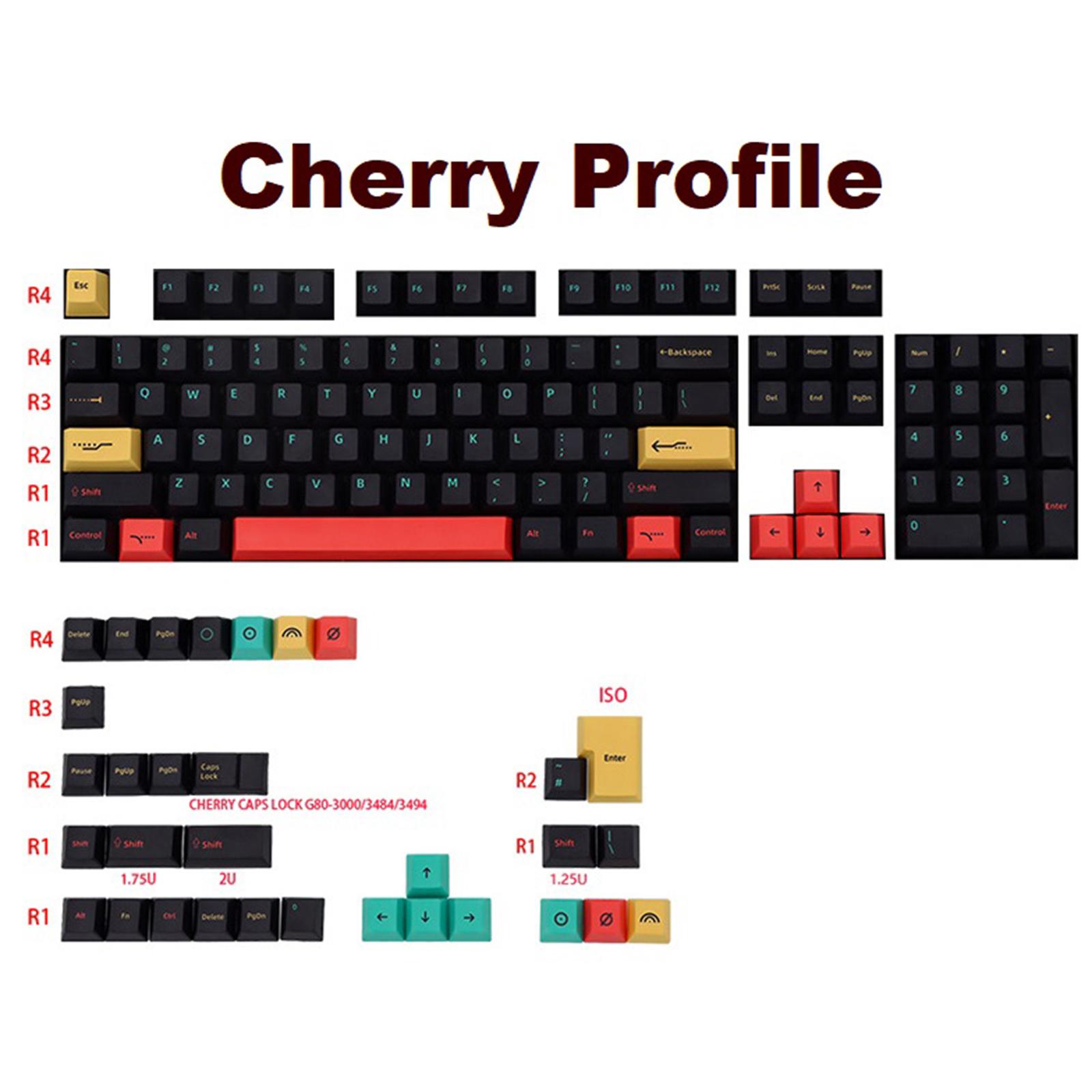 135 Keys Coral Sea Keycap Dye sublimation PBT Keycap For Cherry MX Keyboards