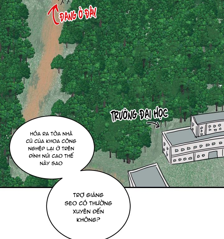 phương pháp tránh mặt trời chapter 2 38