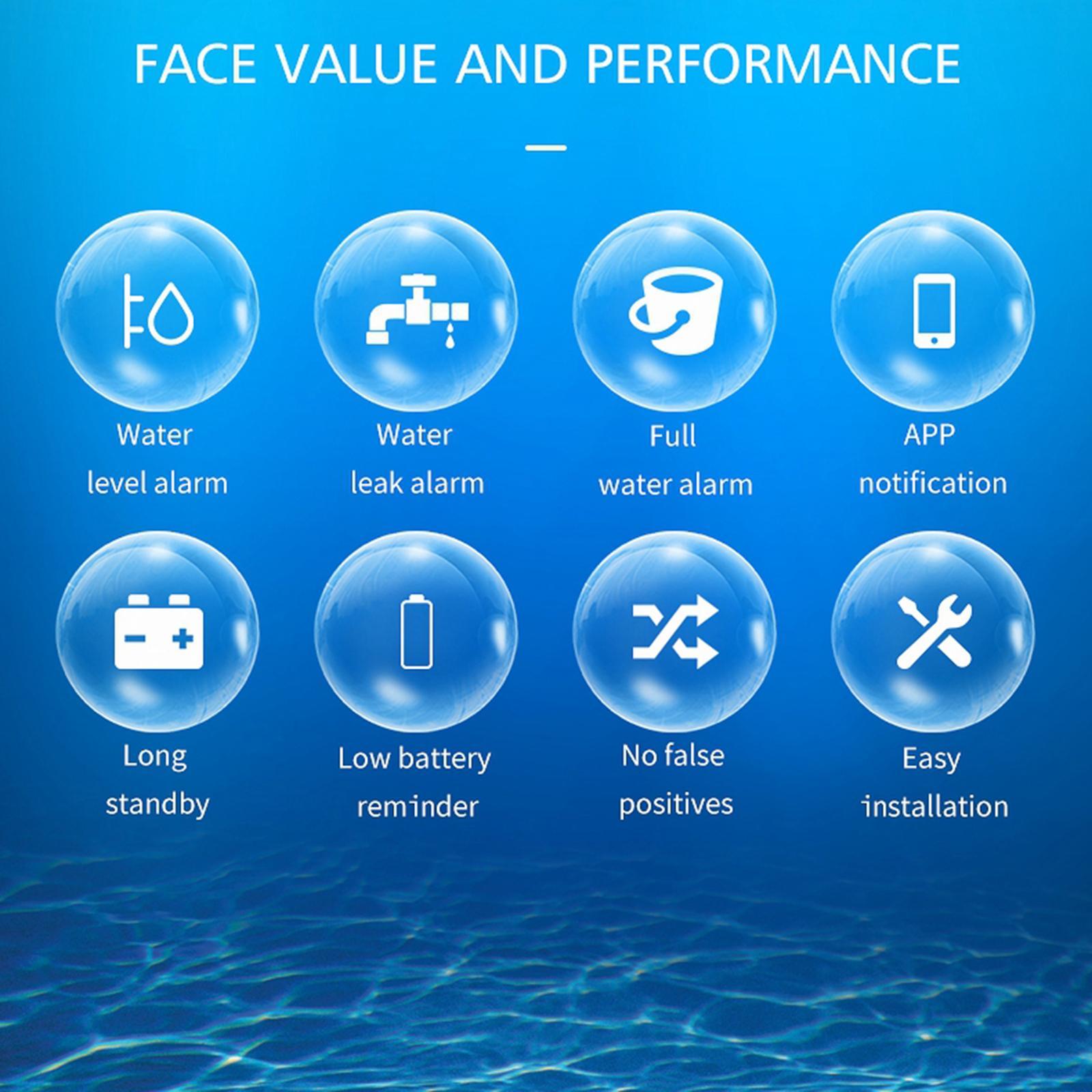 WIFI Water Leak Sensor Alarm APP Alerts for Smart Life