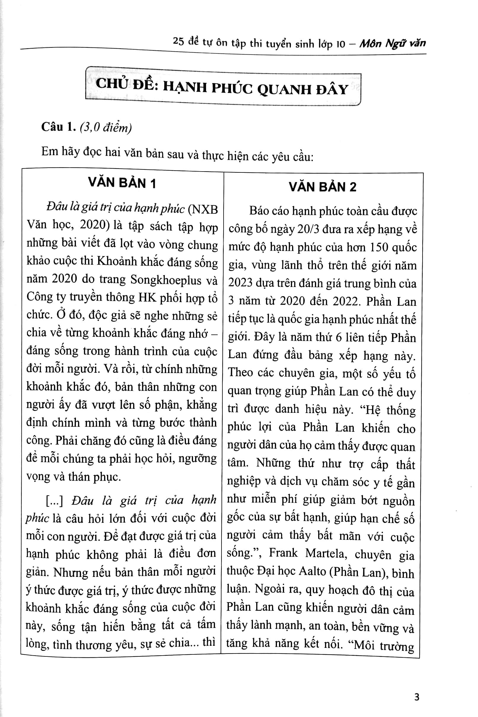 25 Đề Tự Ôn Tập Thi Tuyển Sinh Lớp 10 Môn Ngữ Văn