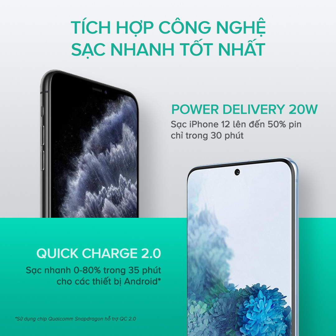 Combo Sạc Nhanh Dành Cho iPhone 12 Series AUKEY | Cốc Sạc 20W PA-B1, Cáp C-Lighnting 20W CB-CL1, Pin 15000mAh PD + QC3 PB-Y39 - Hàng Chính Hãng