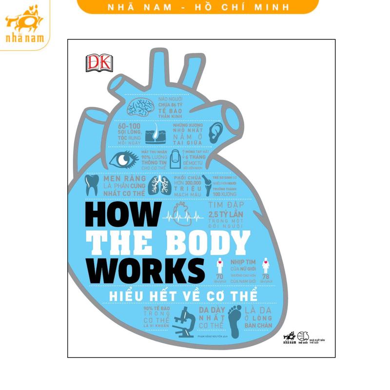Sách - Hiểu hết về cơ thể (How the body works) (Nhã Nam HCM)