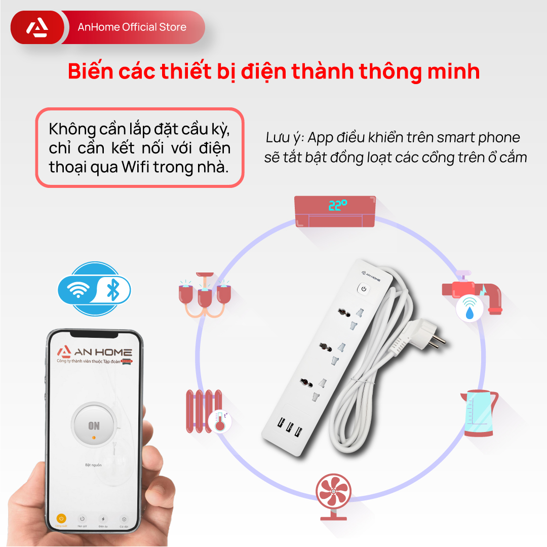 Ổ cắm nối dài thông minh WiFi + BLE có cổng USB AnHome Smart PowerStrip P3U