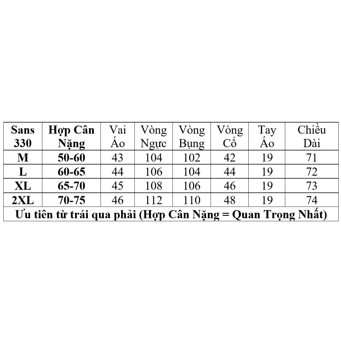 Áo polo nam giá rẻ Sans330