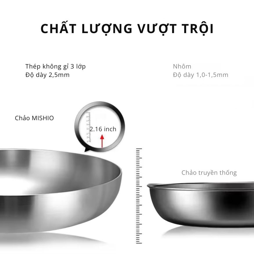 Chảo Inox đáy từ 3 Lớp Mishio (Size 22, 24, 26, 28, 30cm) Đúc Nguyên Khối, Đáy Từ, An Toàn Vượt Trội - hàng chính hãng