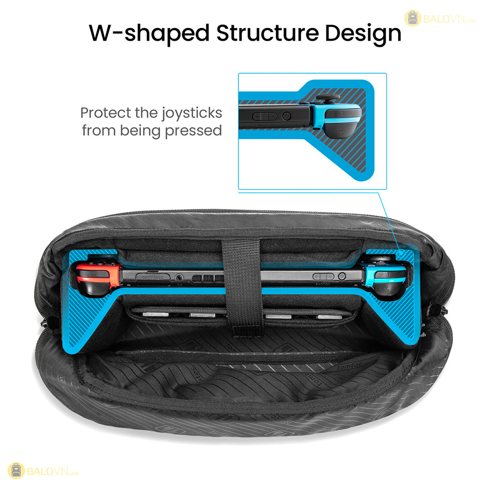 Túi Đeo Chéo Tomtoc A0532D1 Đựng Phụ Kiện G-Sling Bag Nintendo Switch