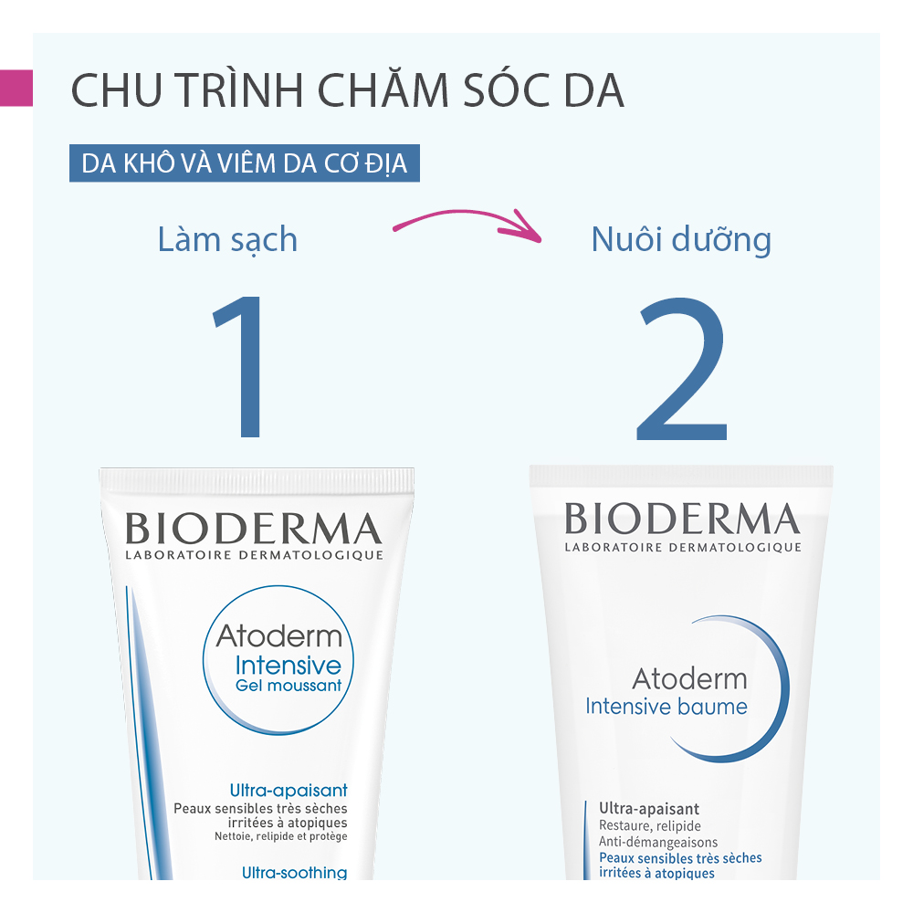 Gel Làm Sạch Dịu Nhẹ Cho Da Rất Khô Và Viêm Da Cơ Địa Bioderma Atoderm Intensive Gel Moussant - 200ml