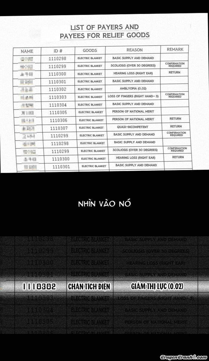 thứ sáu: những câu chuyện cấm chapter 11 31