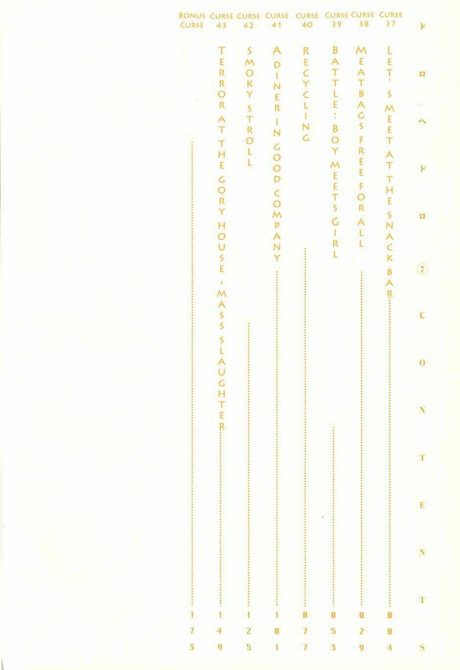 thế giới ma thuật và kẻ mất trí chapter 37 5