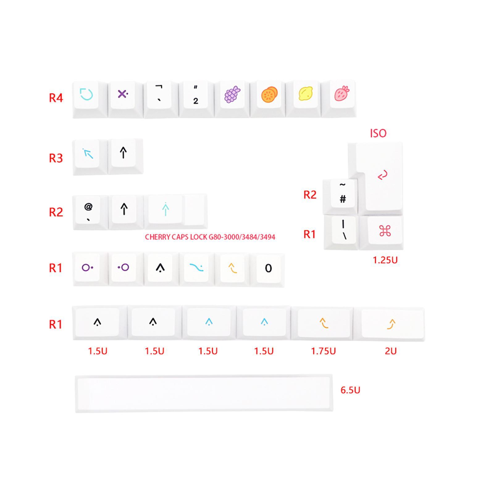 PBT 134 Keys Fruit Simple Theme  Full Set for  Premium