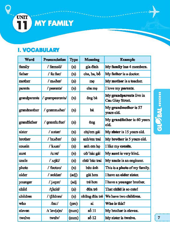 Global Success - Trọng Tâm Kiếm Thức Và Bài Tập Thực Hành Tiếng Anh Lớp 3 - Tập 2 - Có Đáp Án