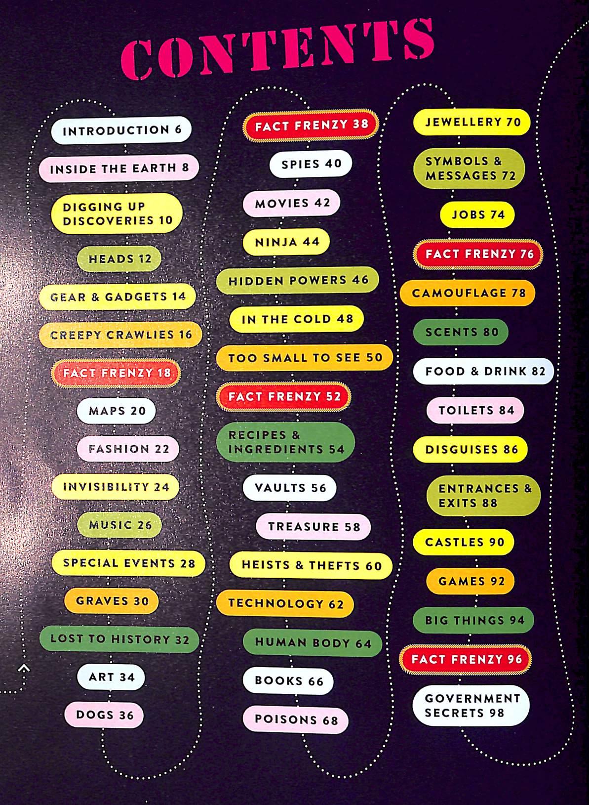 Sách ngoại văn: Secret FACTopia!