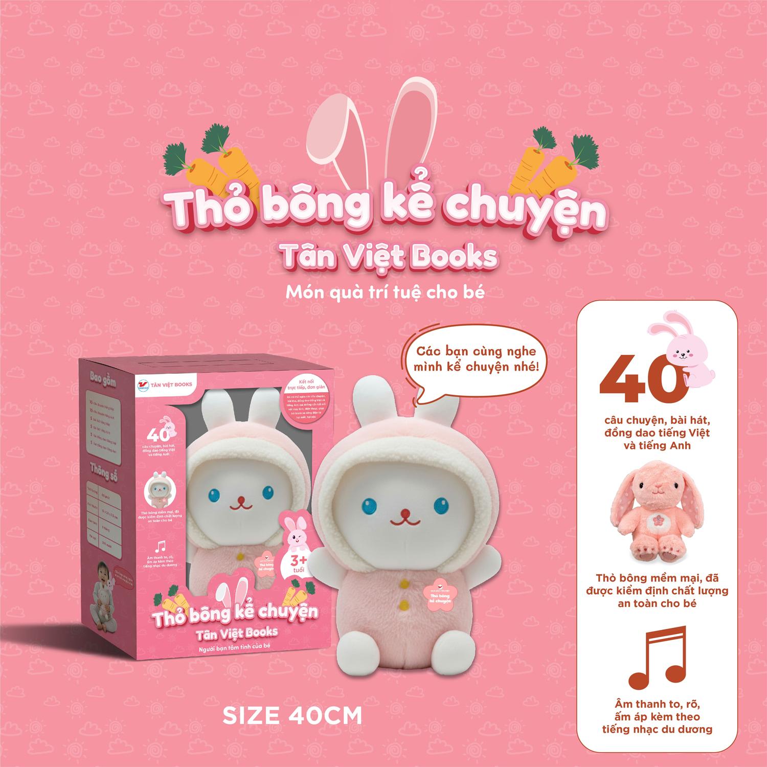 Thỏ Bông Kể Chuyện - Mắt Xanh Loại To - Món Quà Trí Tuệ Cho Bé