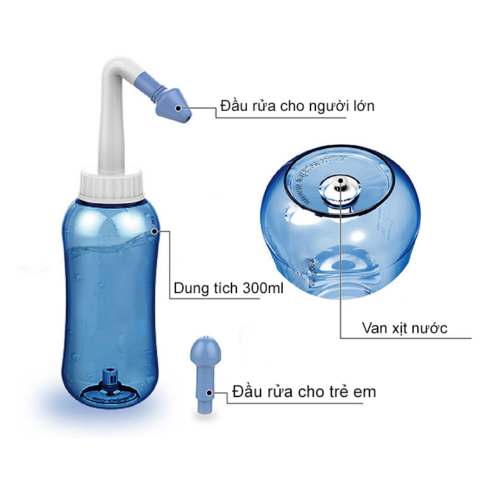 Bình Rửa Mũi 300ml. Bình Xịt Vệ Sinh Mũi Ngăn Ngừa Viêm Mũi, Viêm Xoang