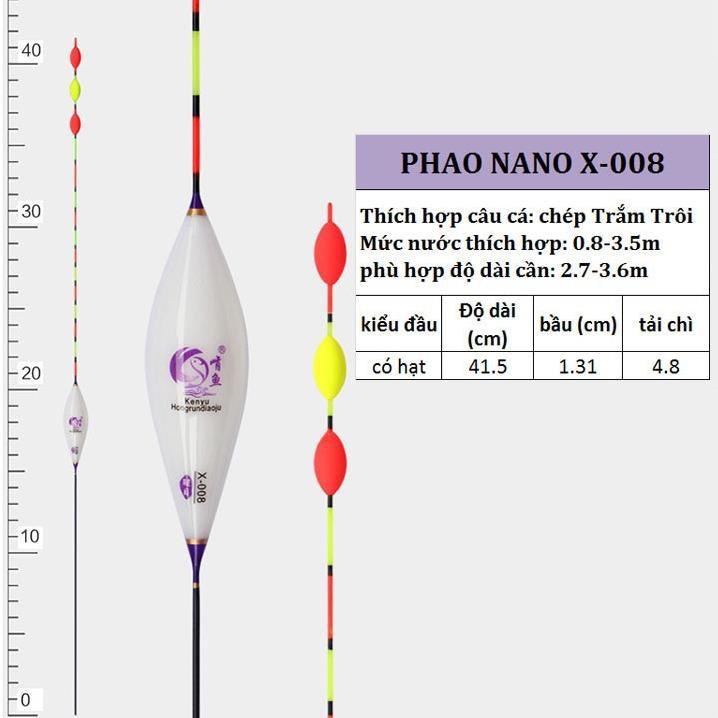 Phao câu cá NaNo X001-X008 8 cỡ đầy đủ thông số PK-2