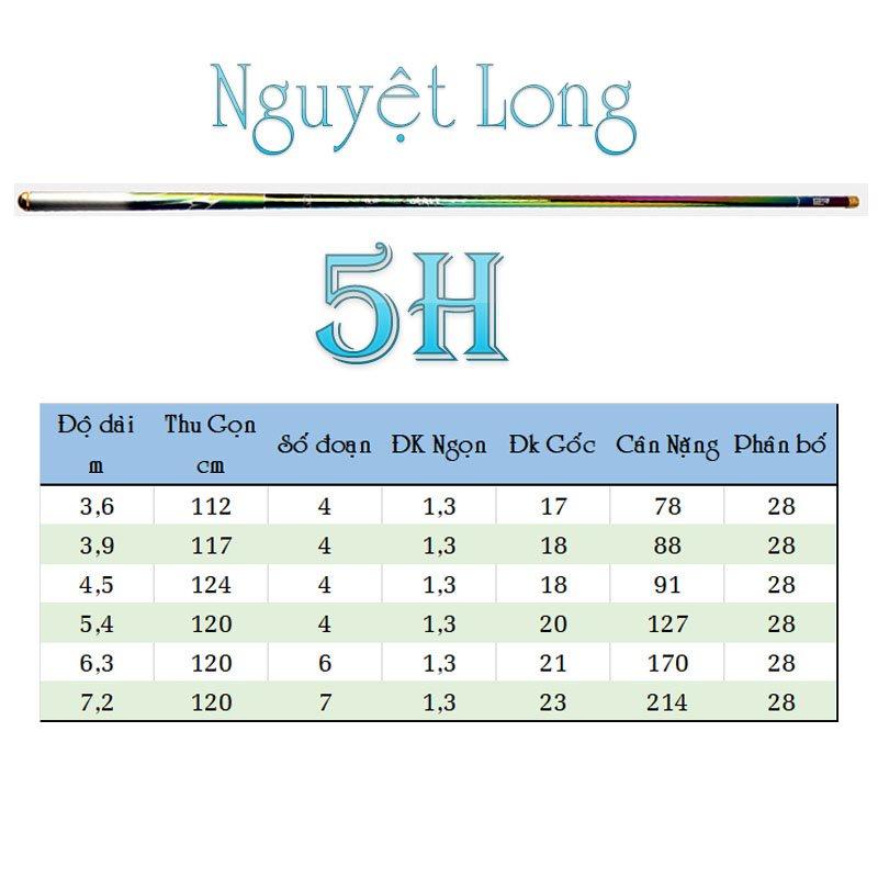 Cần câu tay cao cấp Nguyệt Long Sharp 5H ánh tím chất liệu carbon thích hợp câu nhiều địa hình CD10