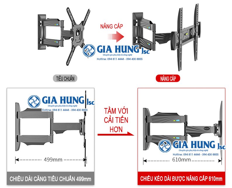 Giá treo ti vi xoay 90 độ cho ti vi 32 đến 55 inch KL Q4