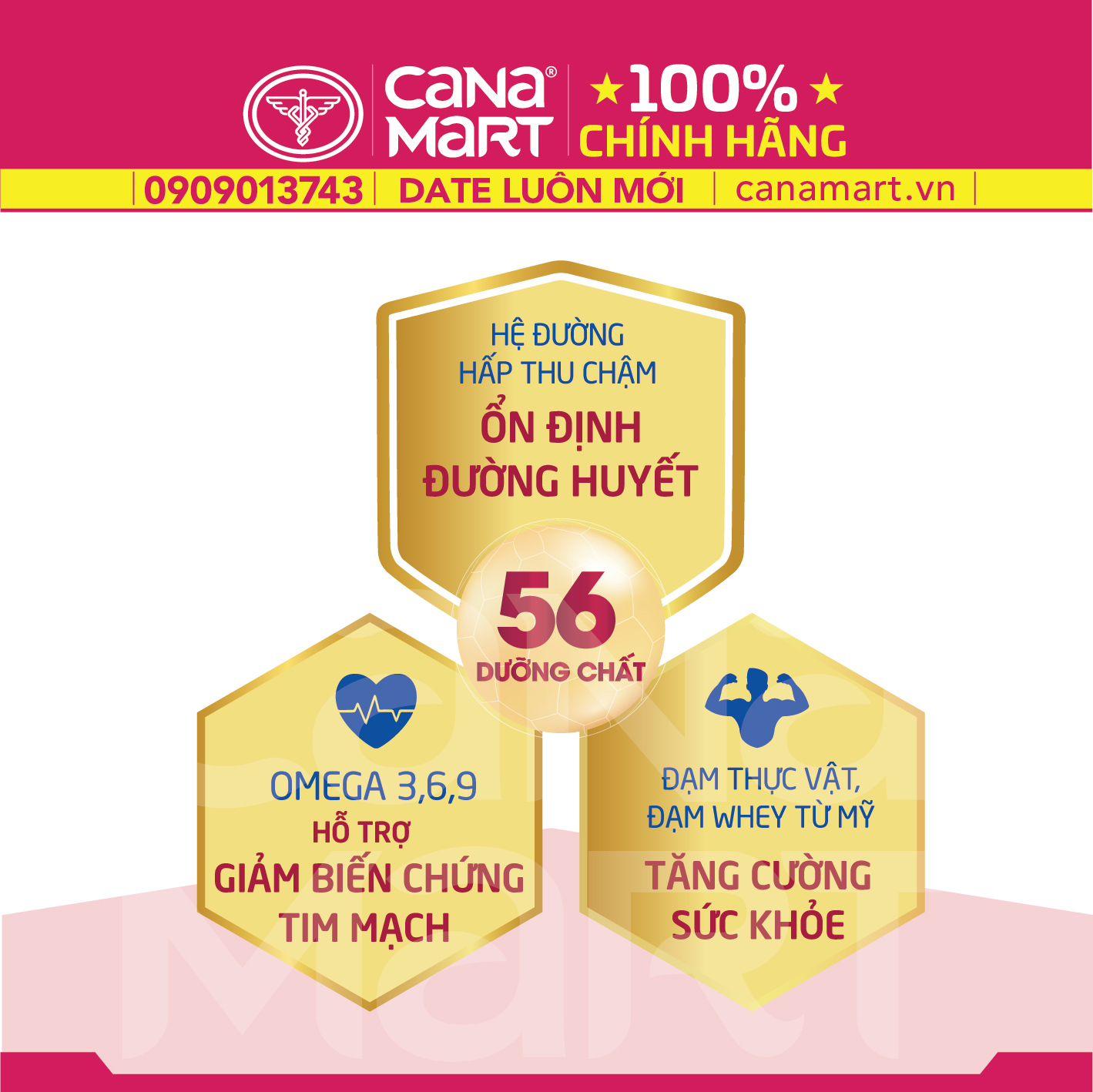 Sữa bột Nutricare Bone phòng chống loãng xương sụn khớp cho người lớn tuổi