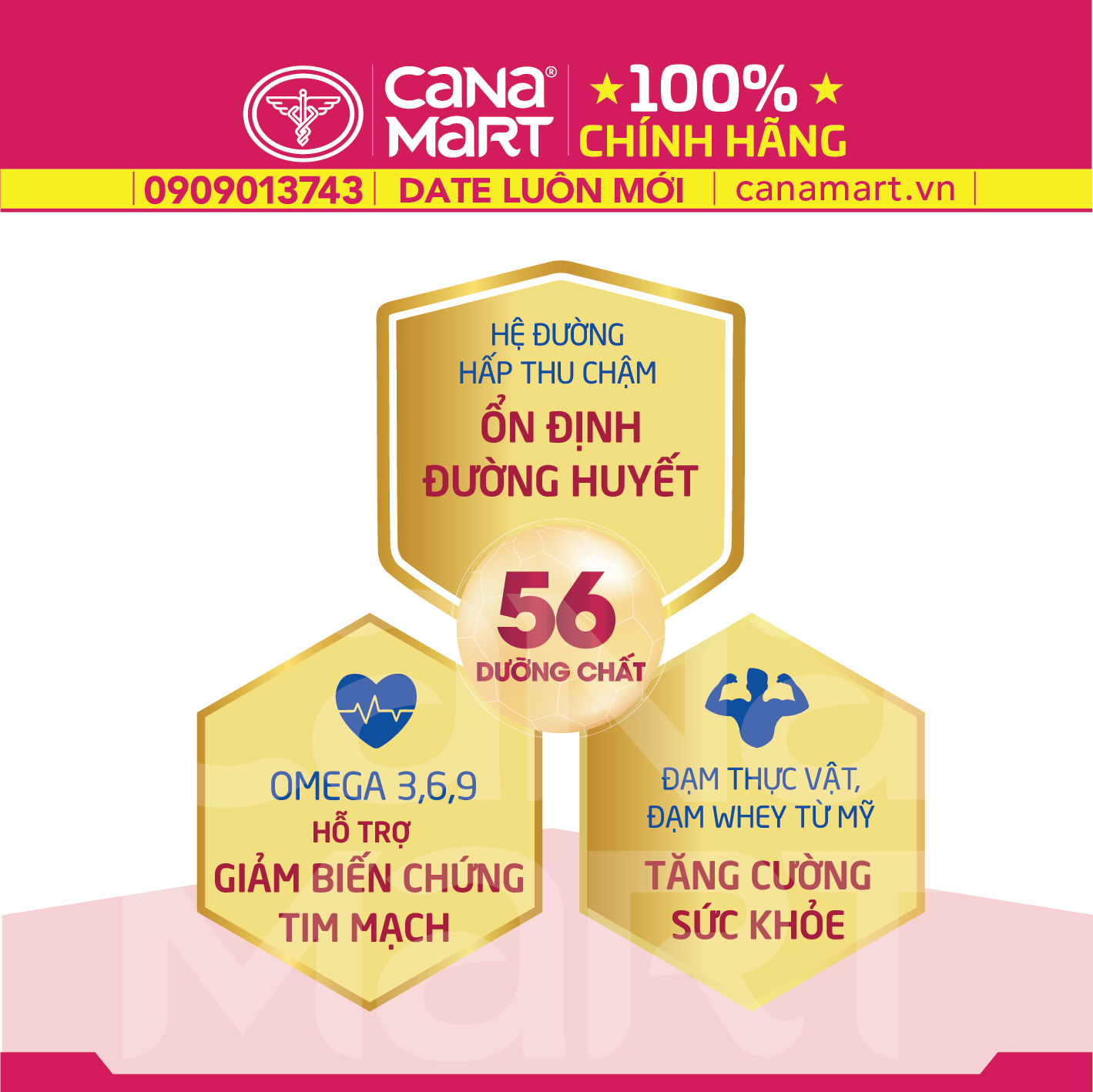 Sữa bột Nutricare Bone phòng chống loãng xương sụn khớp cho người lớn tuổi (900g)