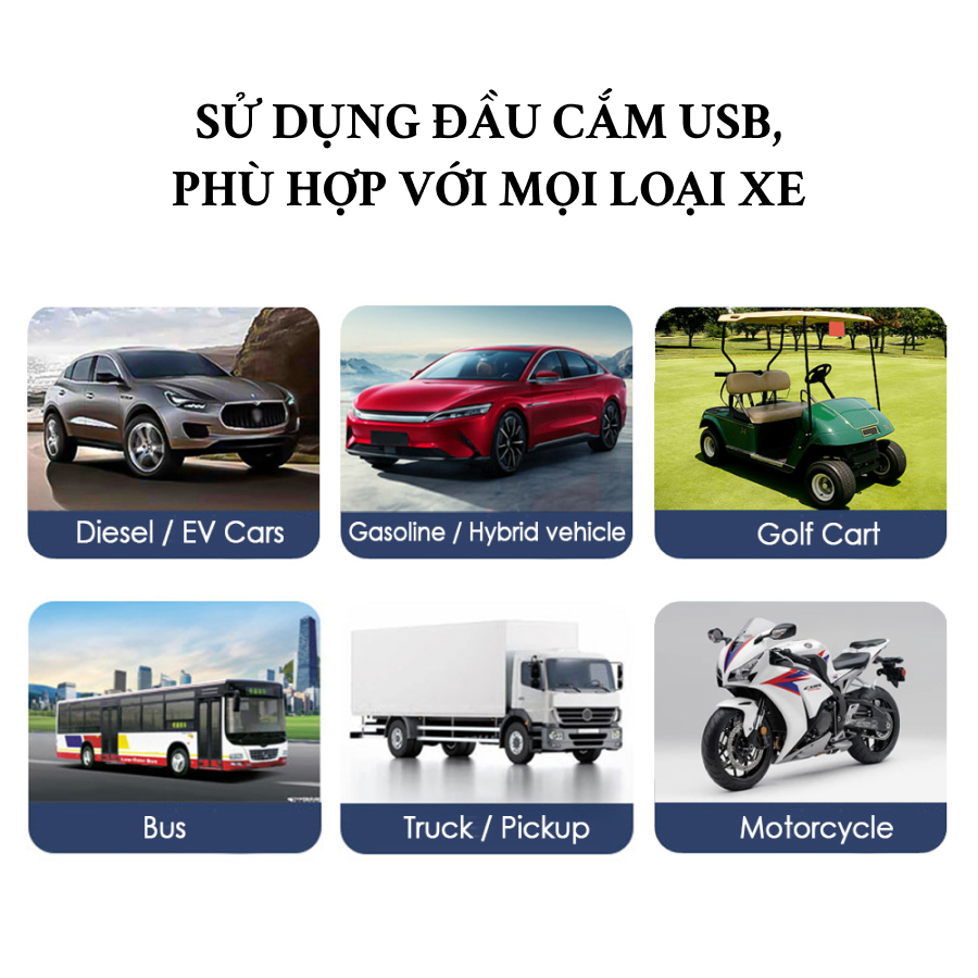 Bộ Hiển Thị Tốc Độ HUD G60 Sử Dụng GPS | Bộ Hiển Thị Tốc Độ Sử Dụng GPS, Đa Dạng Chức Năng, Dễ Dàng Sử Dụng Với Cổng USB