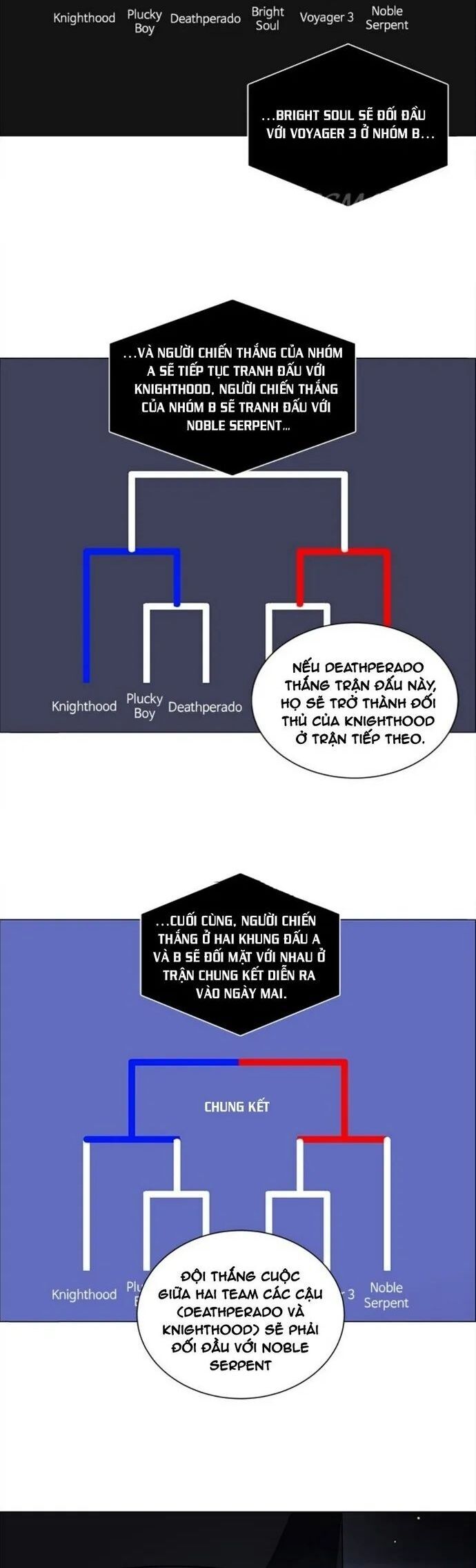 no scope chapter 168 28