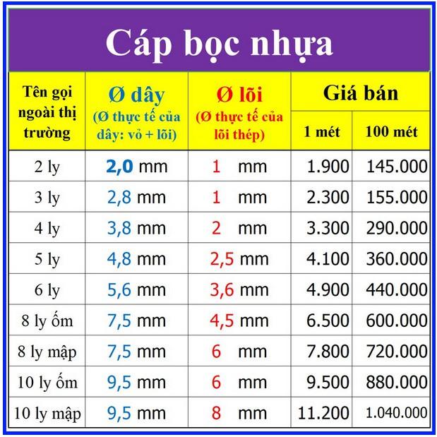 Cáp Thép Bọc Nhựa D4mm  tính theo mét