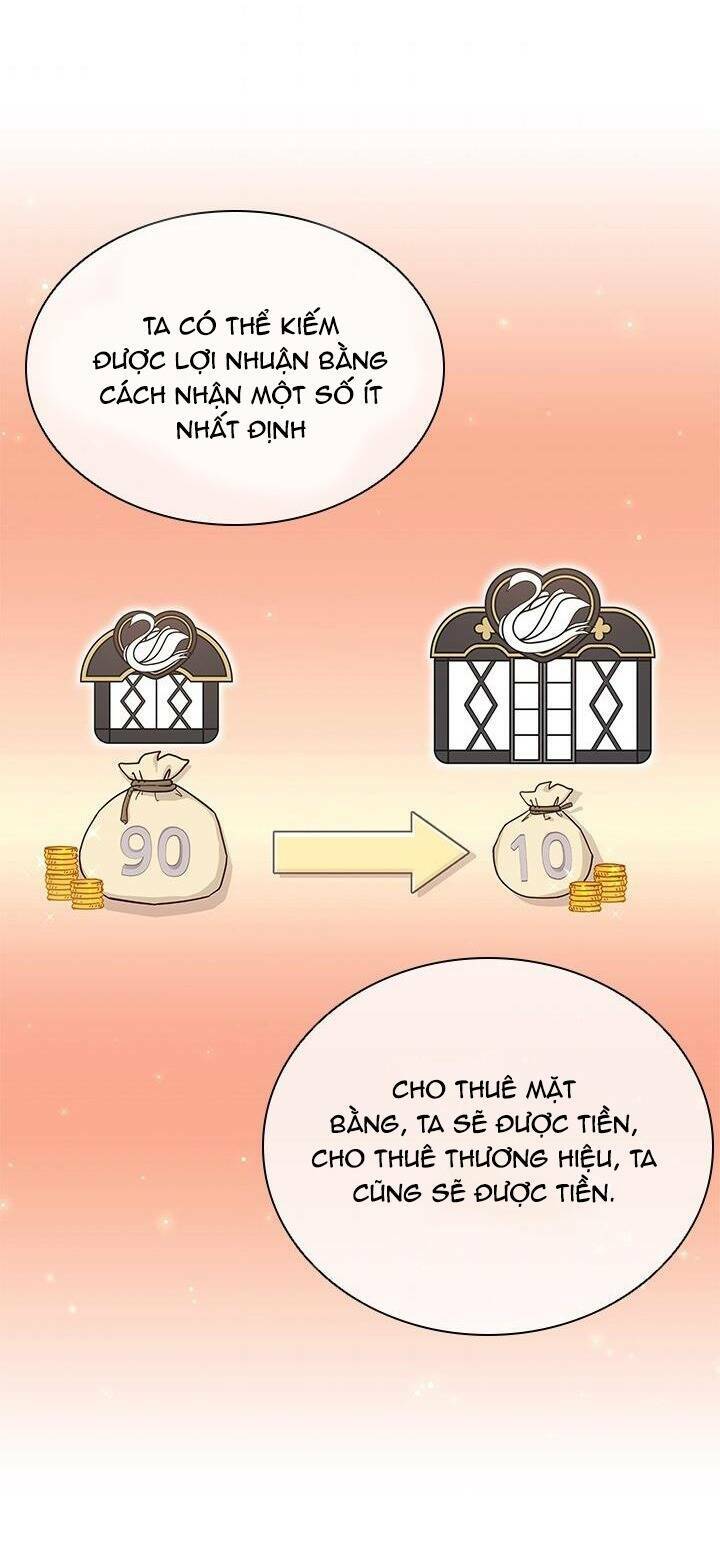 tôi đã ly hôn nhưng lại trở thành tài phiệt chapter 20.2 26