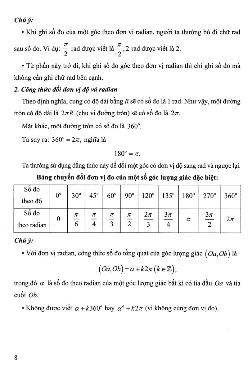 Khám Phá Toán 11 Để Học Giỏi - Tập 1 _HA