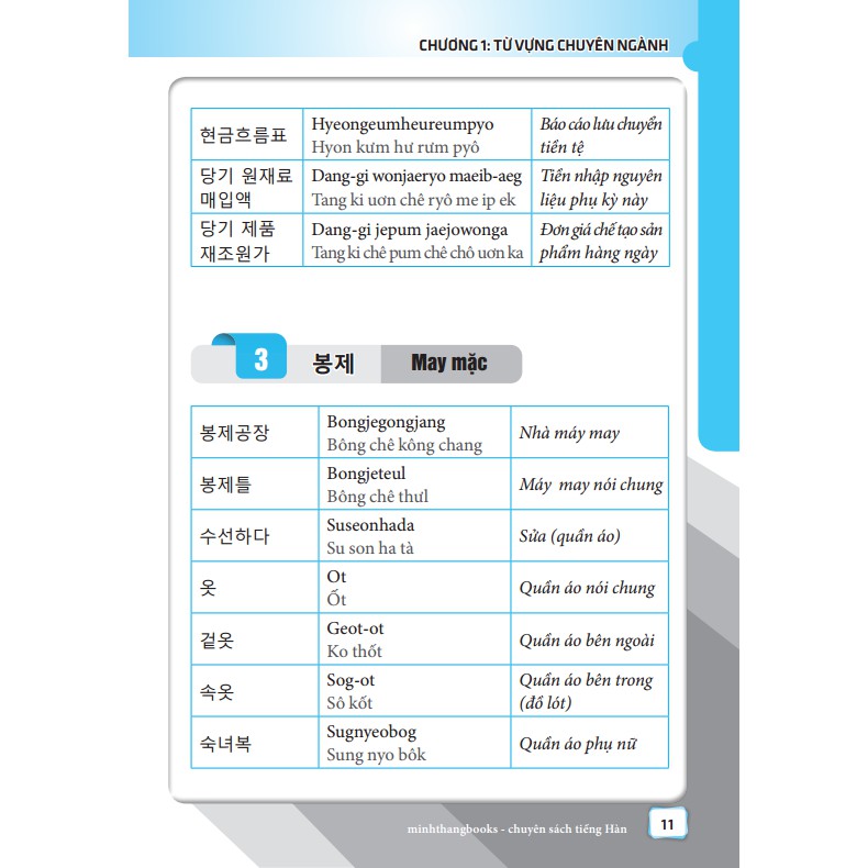 Sách - Tiếng Hàn dành cho nhân viên văn phòng