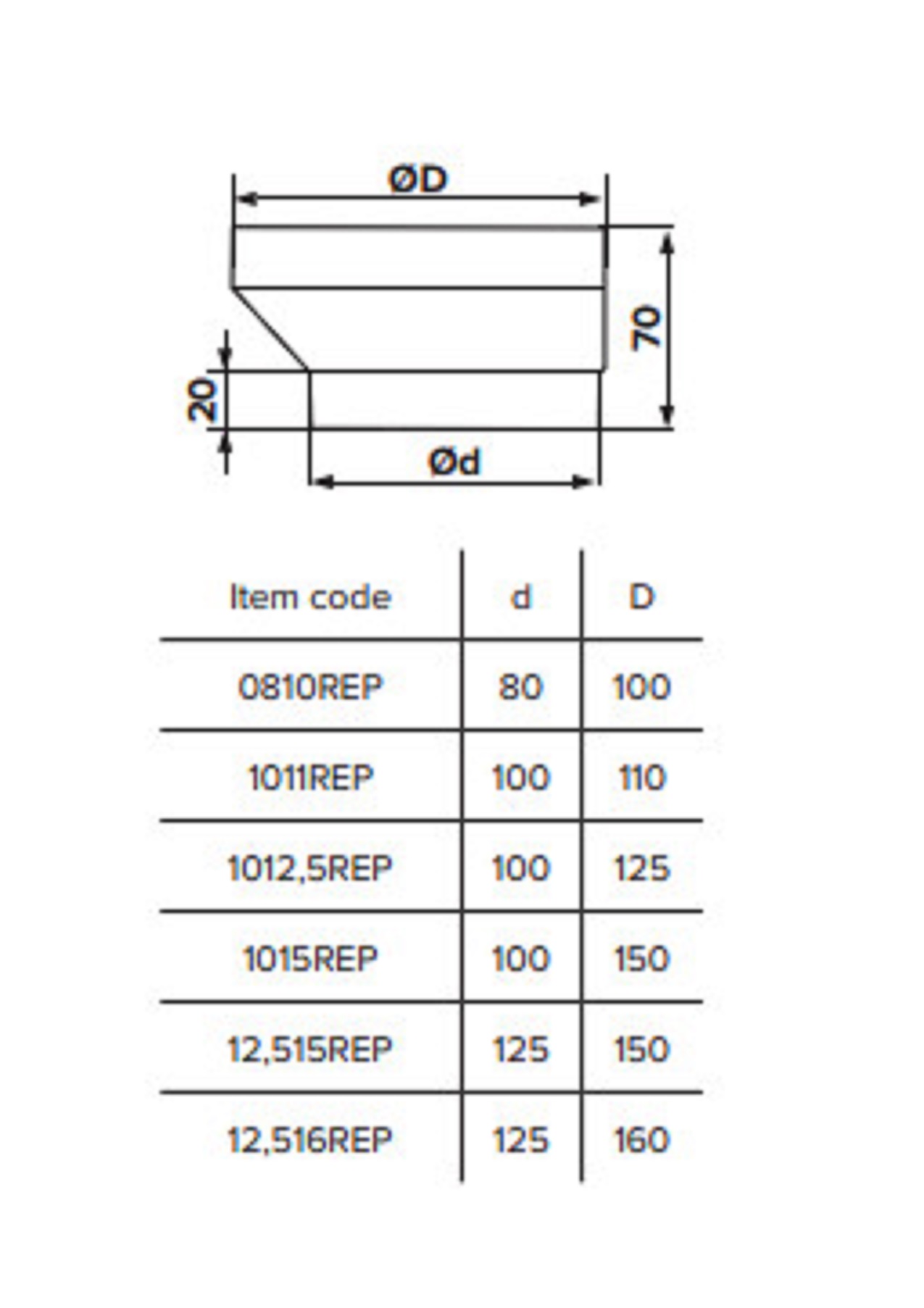 Nối tăng giảm D100/125 - 1012,5REP - Hàng Nhập Khẩu