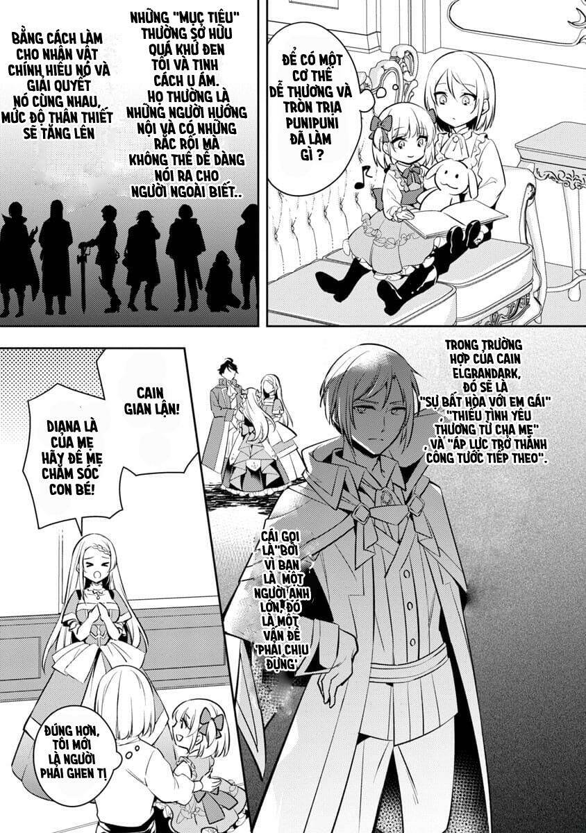 akuyaku reijo no ani ni tensei shimashita chapter 1 18