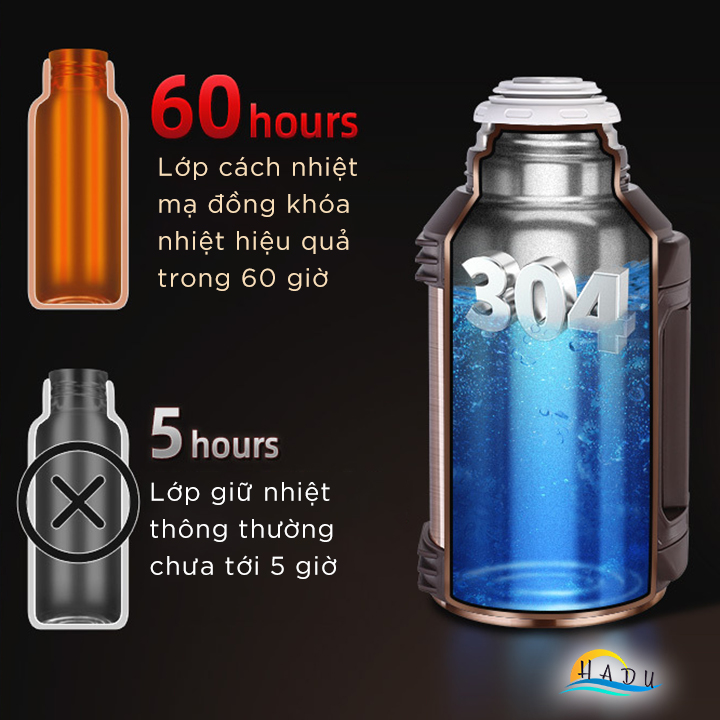 Phích Giữ Nhiệt 3 Lít Inox 304 Cao Cấp Đạt Chất Lượng LFGB Đức Bảo Quản Tới 60 Giờ SSGP