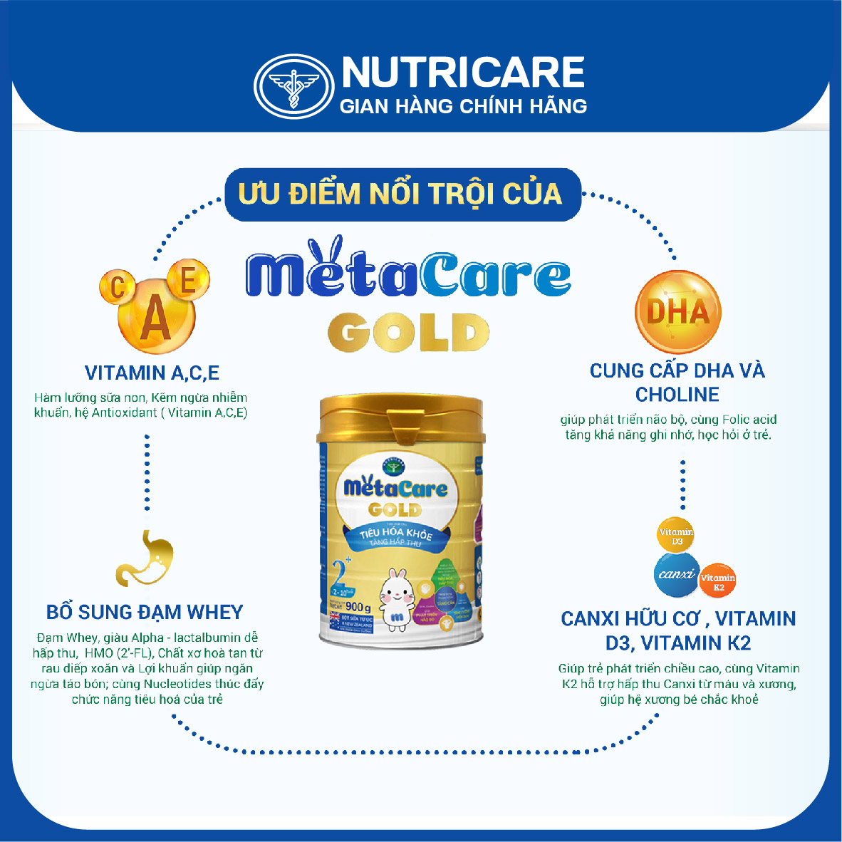 [Tặng 2 lọ yến]  Sữa bột Nutricare MetaCare Gold 2+ tiêu hóa khỏe tăng hấp thu 900g