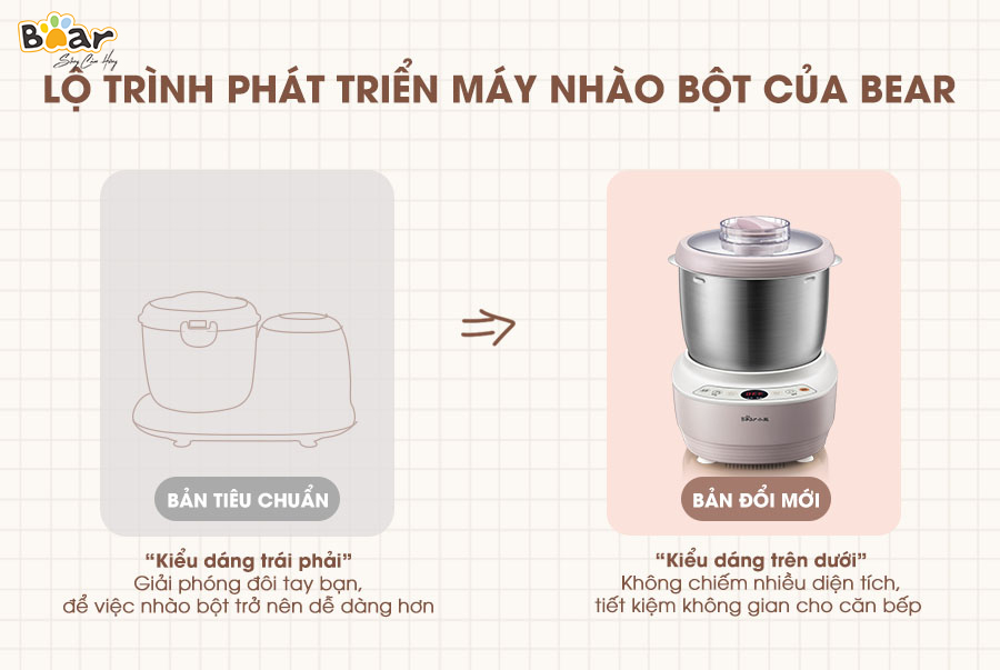 Máy Nhào Ủ Bột, Máy Làm Bánh Mỳ BEAR HMJ-A35M Dung Tích 3.5 Lít Công Suất 120 W - Hàng Chính Hãng