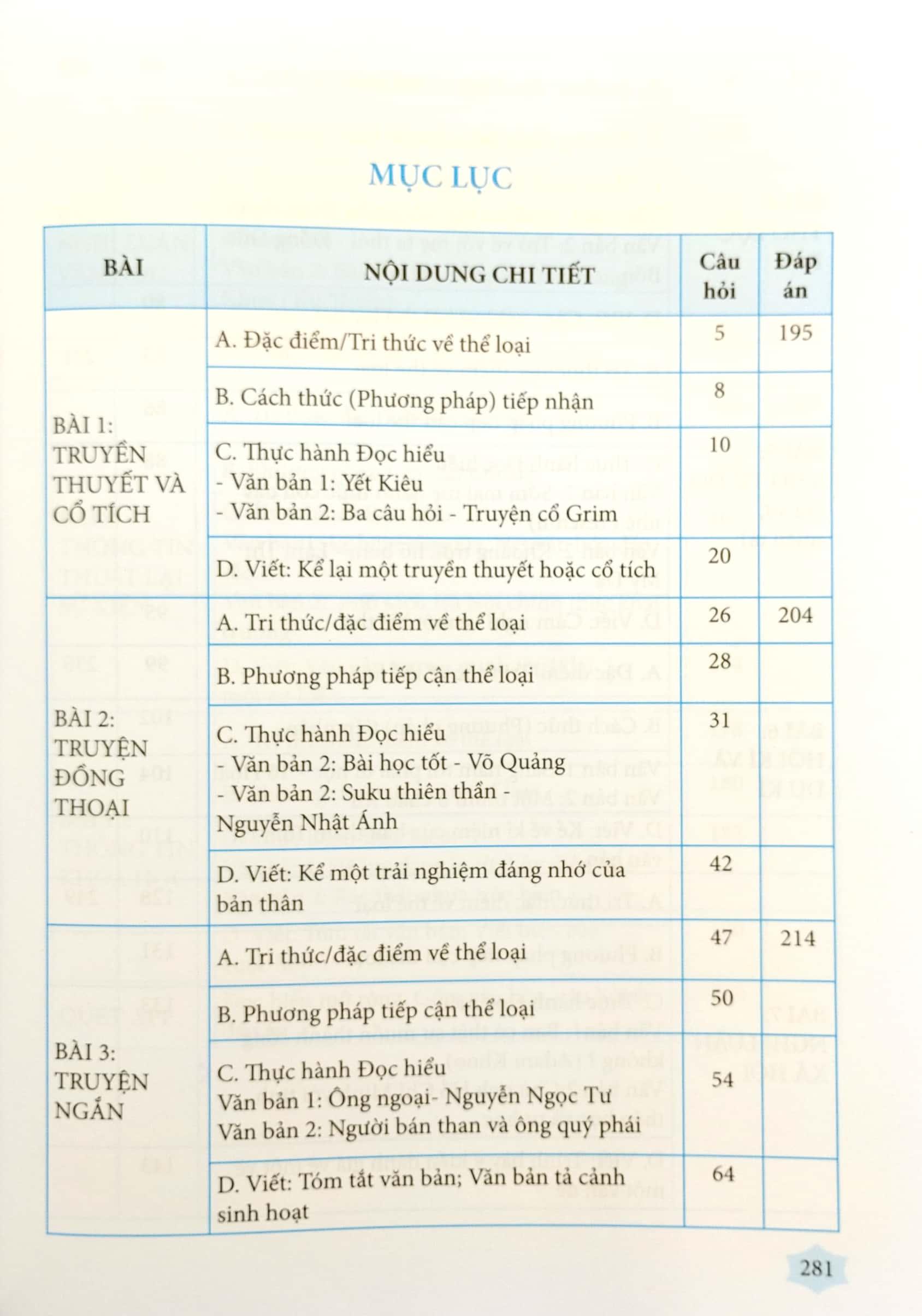 Ngữ Văn 6 - Phương Pháp Đọc Hiểu Và Viết - Dùng Ngữ Liệu Ngoài SGK