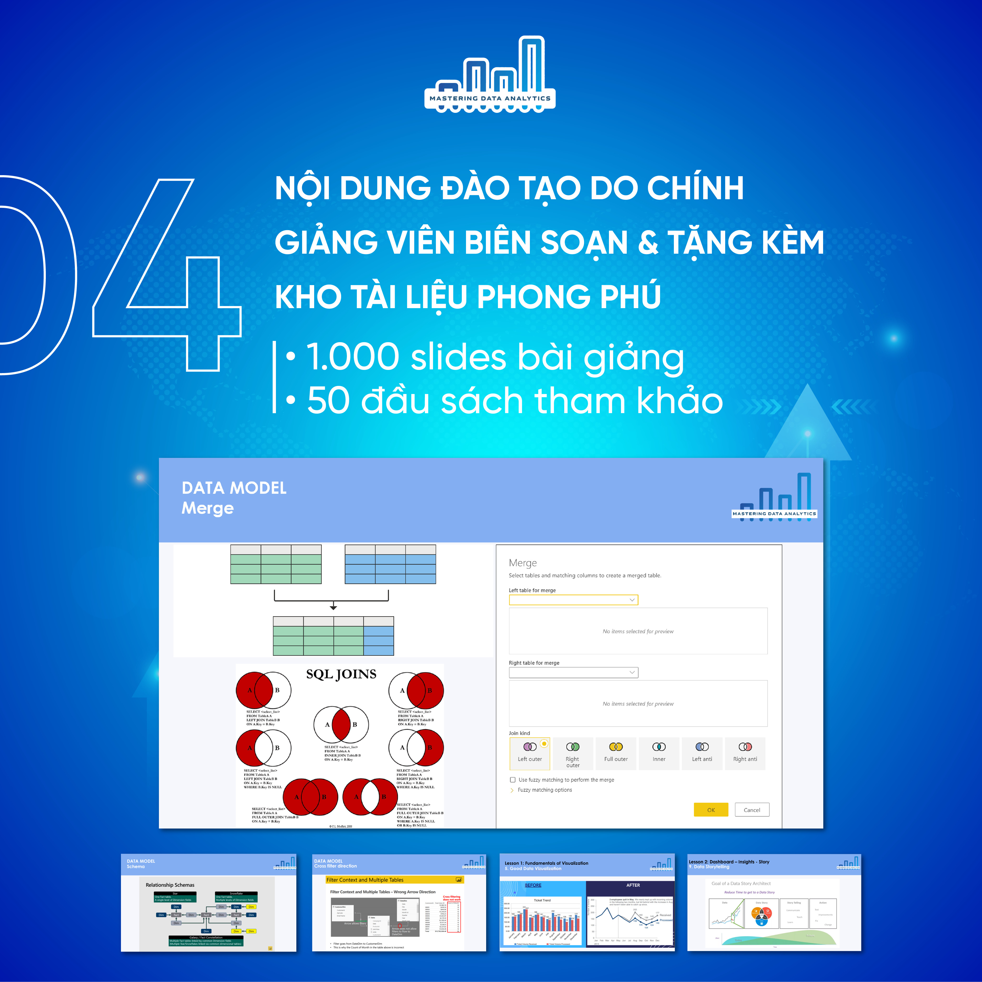 Khoá học phân tích dữ liệu kinh doanh