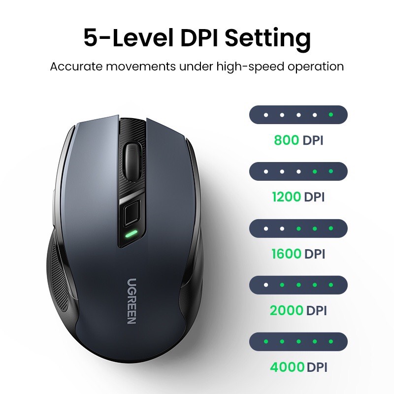 Chuột Bluetooth 5.0 và Wireless 2.4Ghz Ugreen 90855 - Hàng Chính Hãng