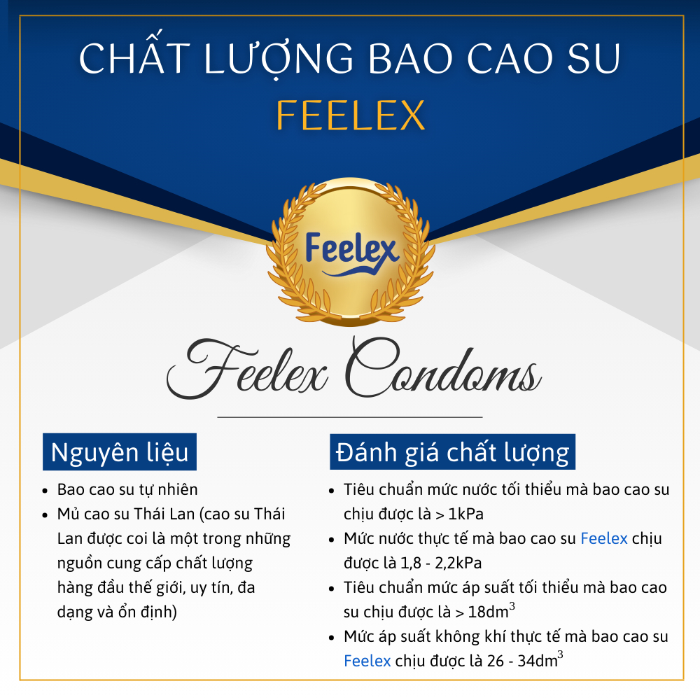 Bao cao su Feelex Performance Premium siêu mỏng, kéo dài thời gian quan hệ, hộp 10bcs