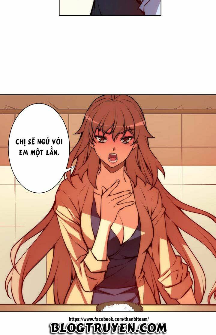 unbalance triangle chapter 36.2 21