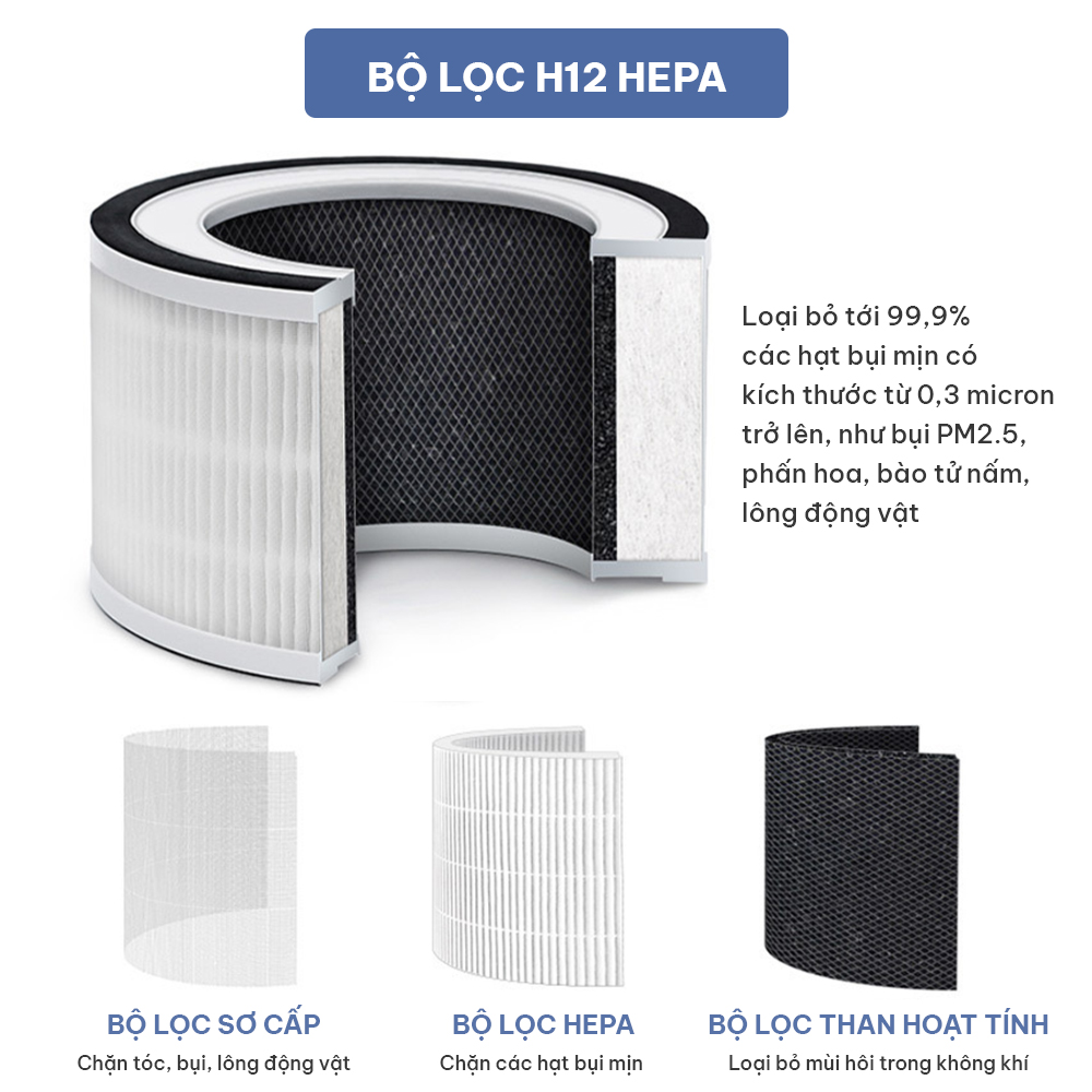 Máy lọc không khí CWELL Air Purifier AP01, lọc bụi mịn 3 cấp độ gió, không ồn, bộ lọc H12 HEPA - Hàng chính hãng