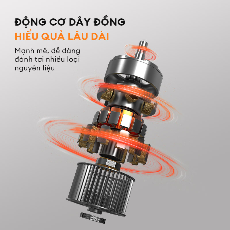 Máy đánh trứng cầm tay Gaabor GE-M03D tích hợp máy xay mini đa năng xay gia vị tỏi ớt, thực phẩm mềm, pin sạc  - Hàng chính hãng