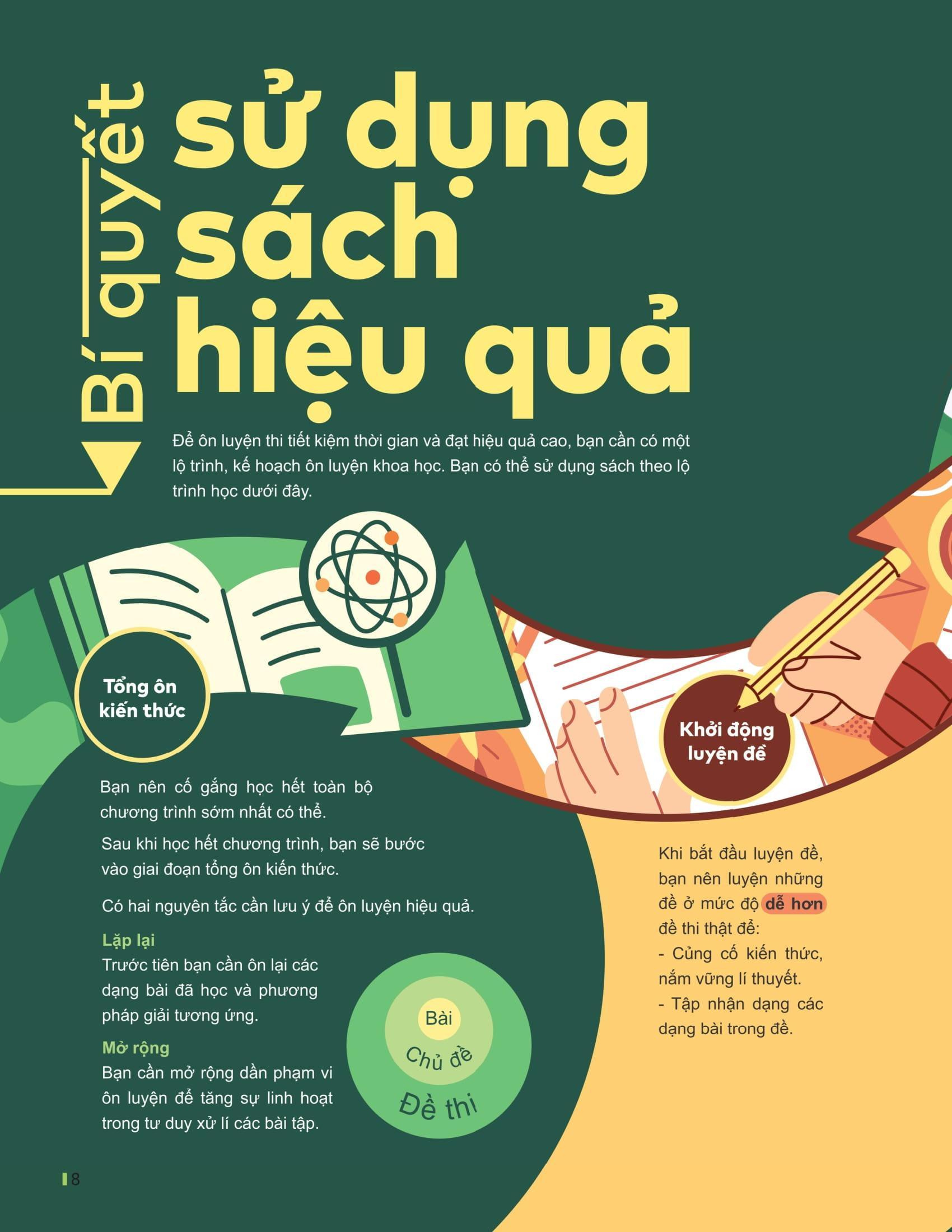 Sách - Đột Phá Tư Duy Kì Thi Tốt Nghiệp THPT - Môn Tiếng Anh