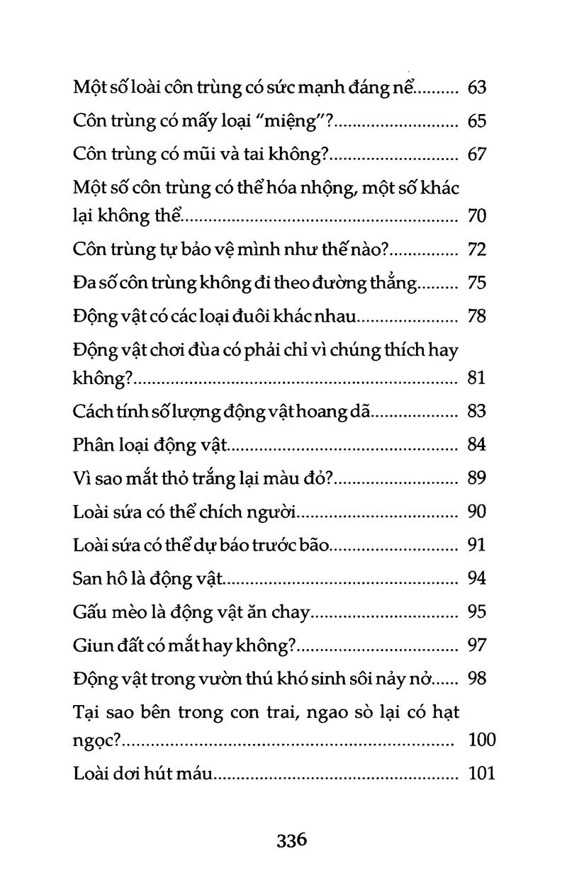 Khoa Học Vui - Thế Giới Động Vật