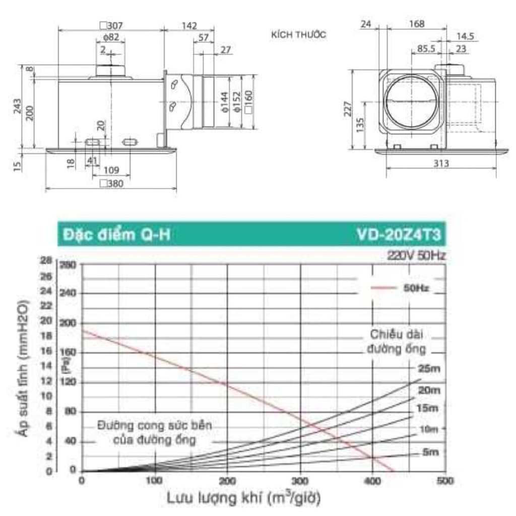 Quạt hút âm trần nối ống gió Mitsubishi VD-20Z4T3 42W Made in ThaiLand HÀNG CHÍNH HÃNG