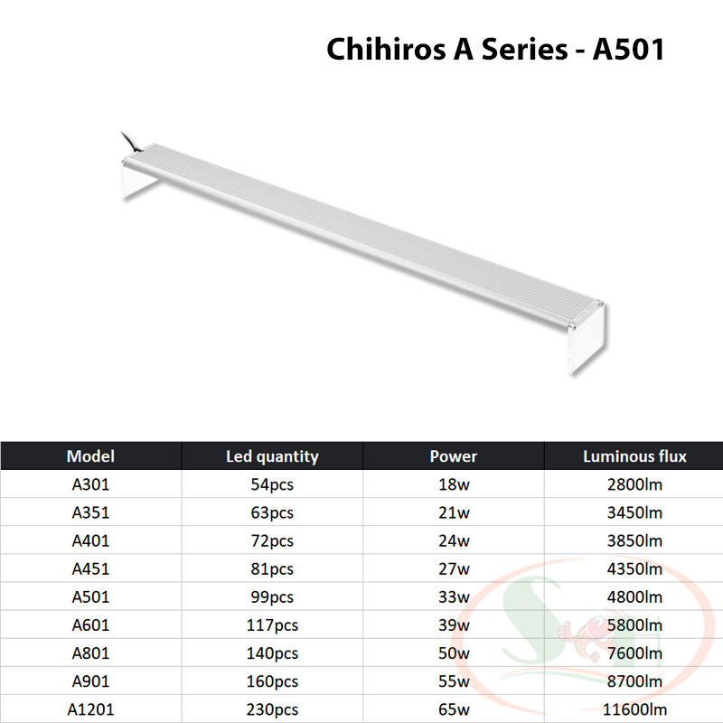 Đèn led Chihiros A 30, 35, 40, 45, 50, 60, 80, 90, 120 cm series A1 quang phổ bể thủy sinh cá tép bán cạn