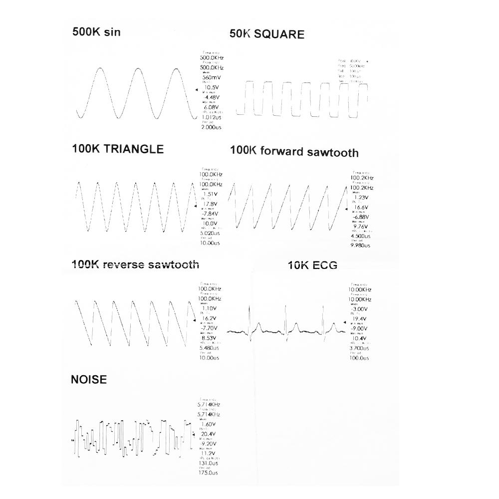 1HZ-500KHZ FG-100 DDS Functional Signal Generator Sine Triangle Square Sawtooth ECG Noise Output Frequency Meter Signal