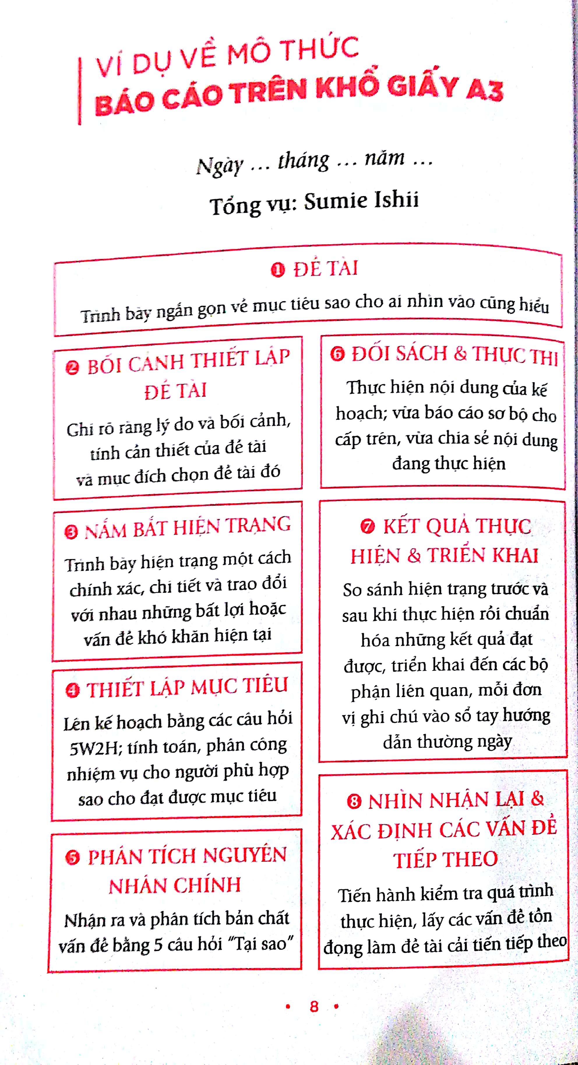 Tư Duy Theo Khổ Giấy A3