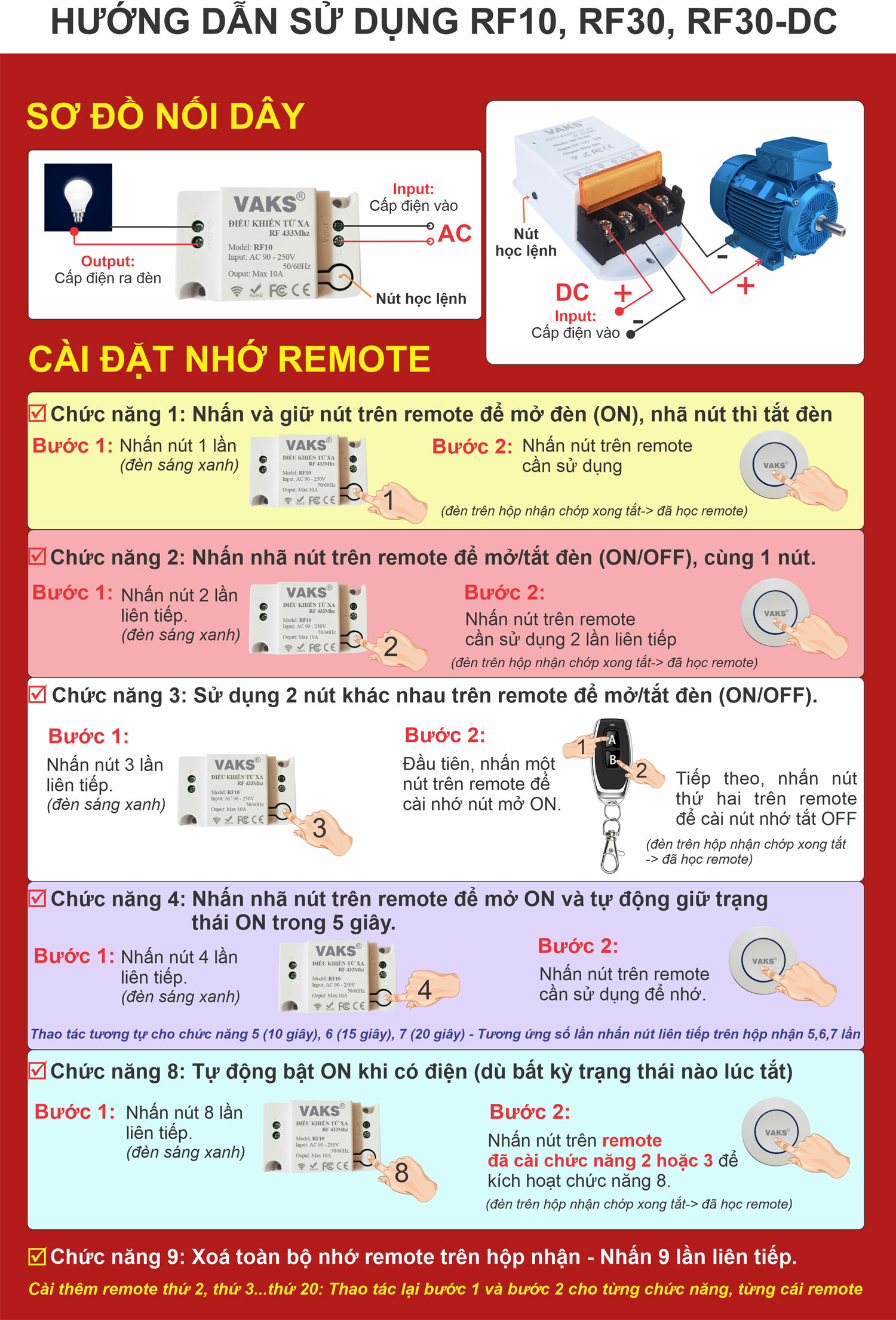 Combo công tắc điều khiển từ xa gồm 01 hộp nhận RF10 và 02 nút nhấn không dây RM-C: Dùng cho đèn cầu thang, nhà xe