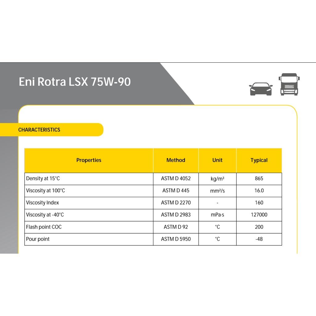 Eni Rotra LSX 75W90 1L - nhớt hộp số full tổng hợp