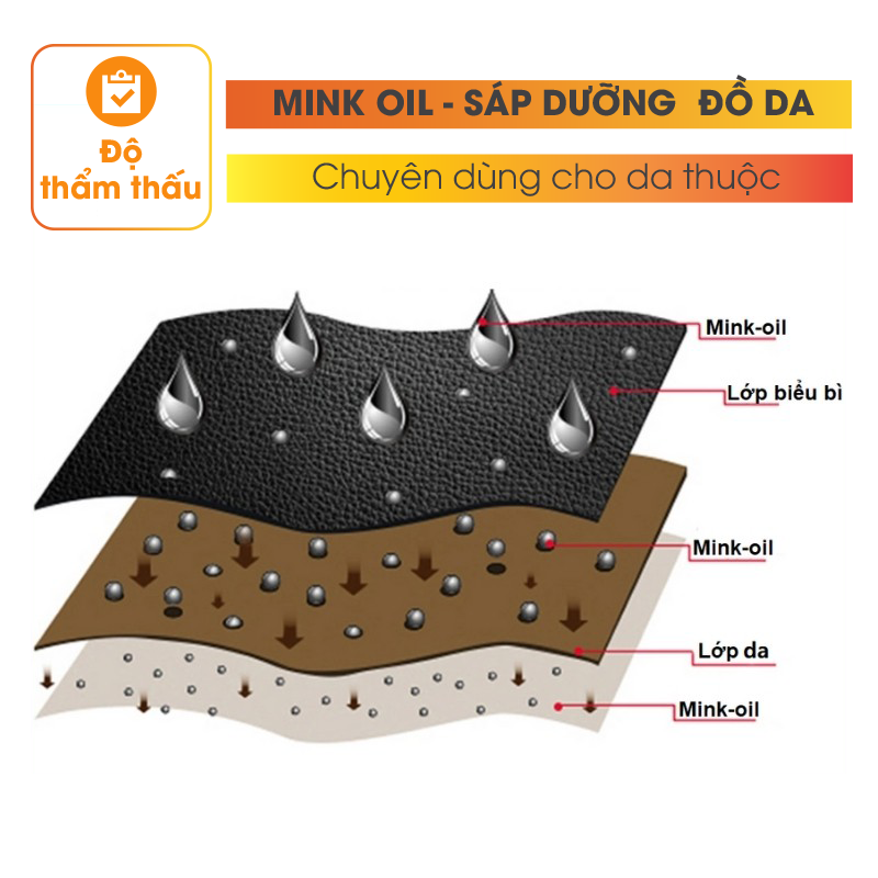 Hình ảnh Mink oil mỡ chồn XIMO chuyên bảo dưỡng chăm sóc đồ da, làm mới, phục hồi giày da, túi xách, áo da, ví da, ghế sofa XI01